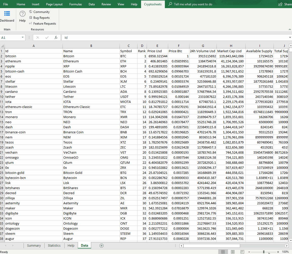 Blockchain and Cryptocurrency Updates