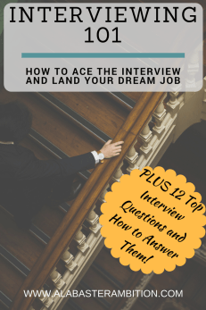 Interviewing 101 Ace the Interview Land Your Dream Job