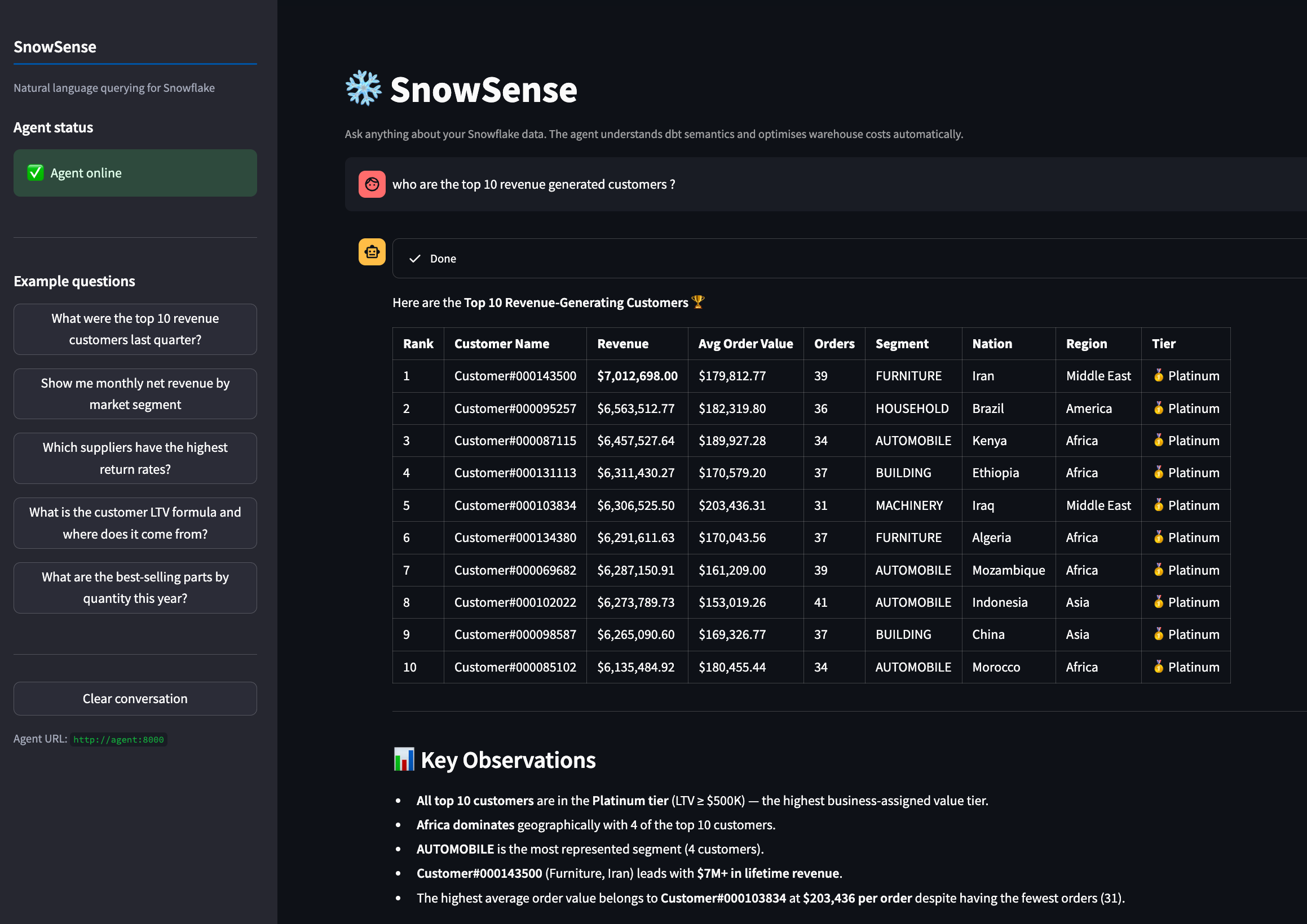 I built an agentic AI platform for Snowflake — here’s every architectural decision and why