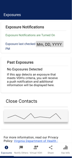 Mock up of the Virginia COVIDWISE app with a graph showing the user close contacts over the previous week.