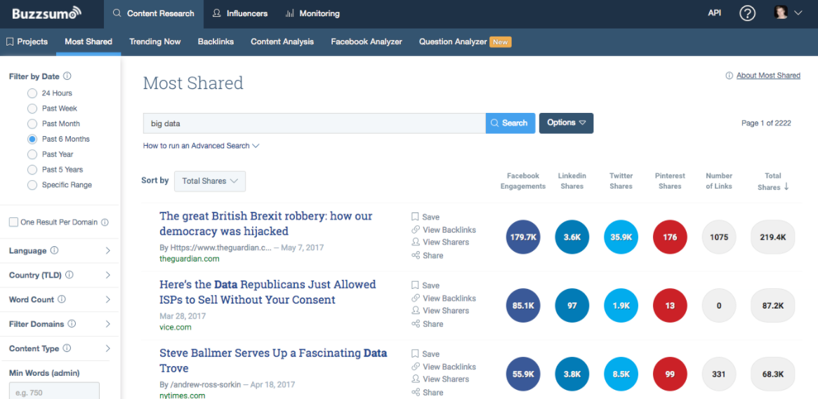 BuzzSumo 是讓你可以看到社群分享量的工具。其他類似的工具 SharedCount.com — Find the Most Shared Content and Key Influencers