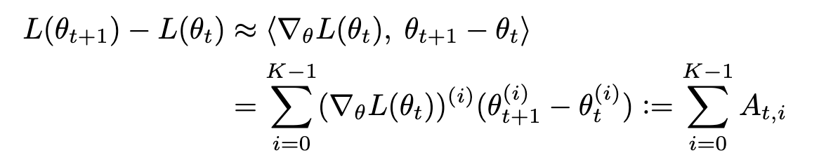 ∇θL(θt) represents the gradient of the loss of the whole training set w.r.t. θ evaluated at θt, v(i)represents the i-th element of a vector v, and the parameter vector θ contains K elements.