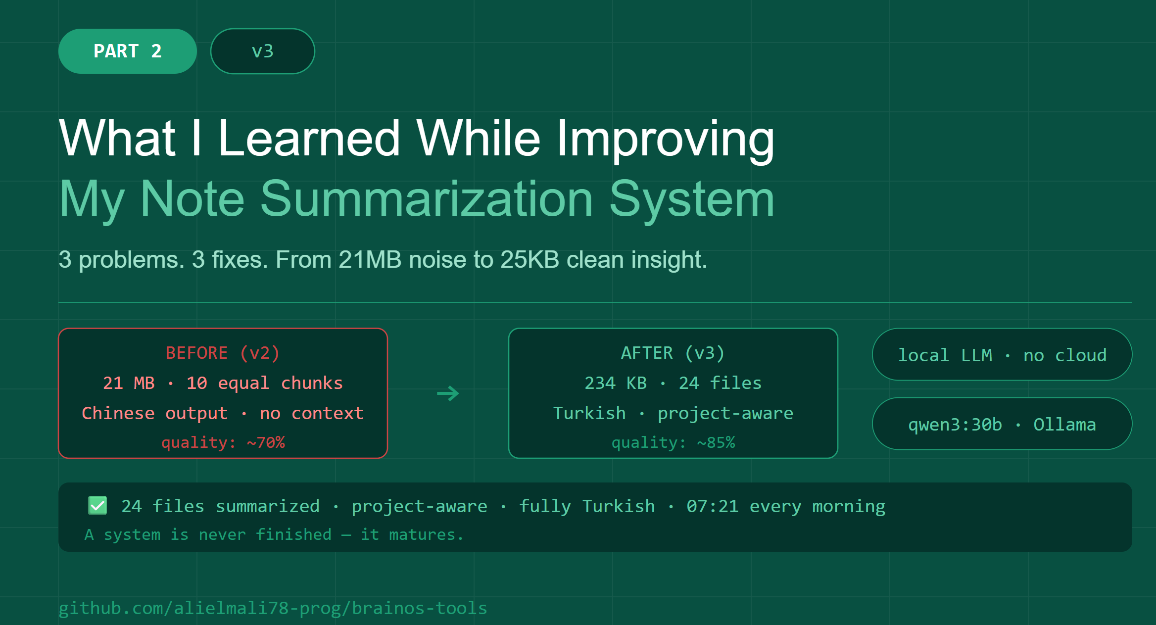 What I Learned While Developing a System to Summarize My Project Notes — Part 2