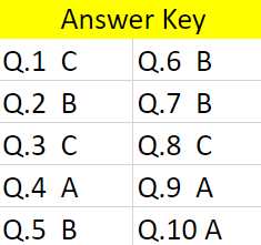 Gifted screening test questions