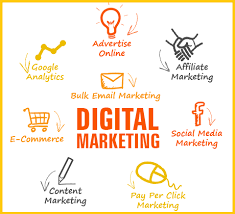 What is OTO in Digital Marketing