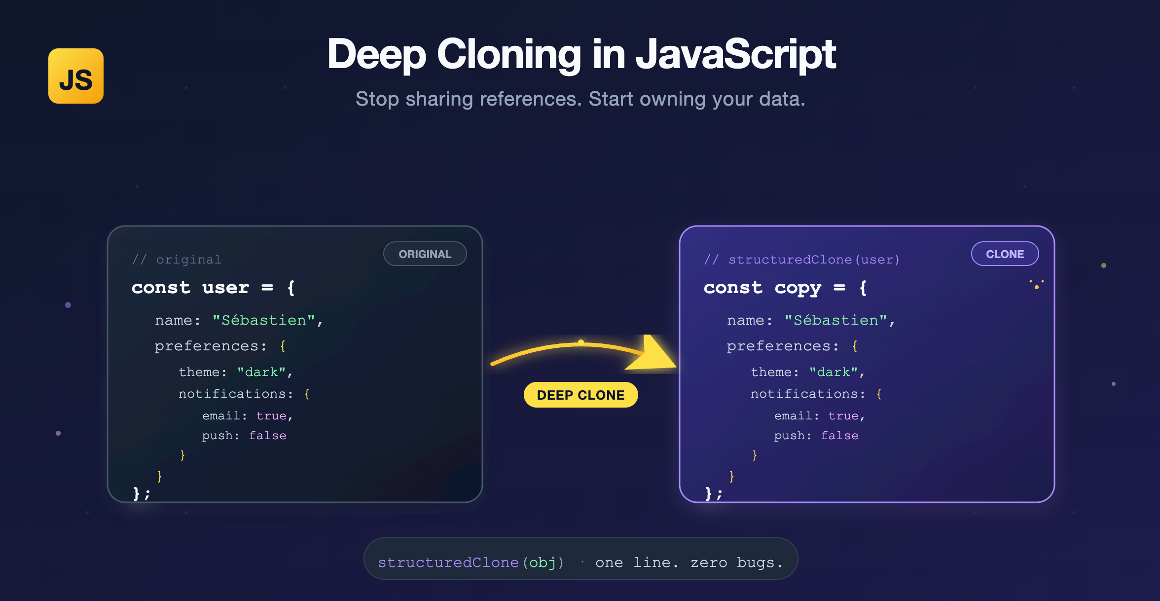 I Thought I Was Copying an Object. JavaScript Had Other Plans.