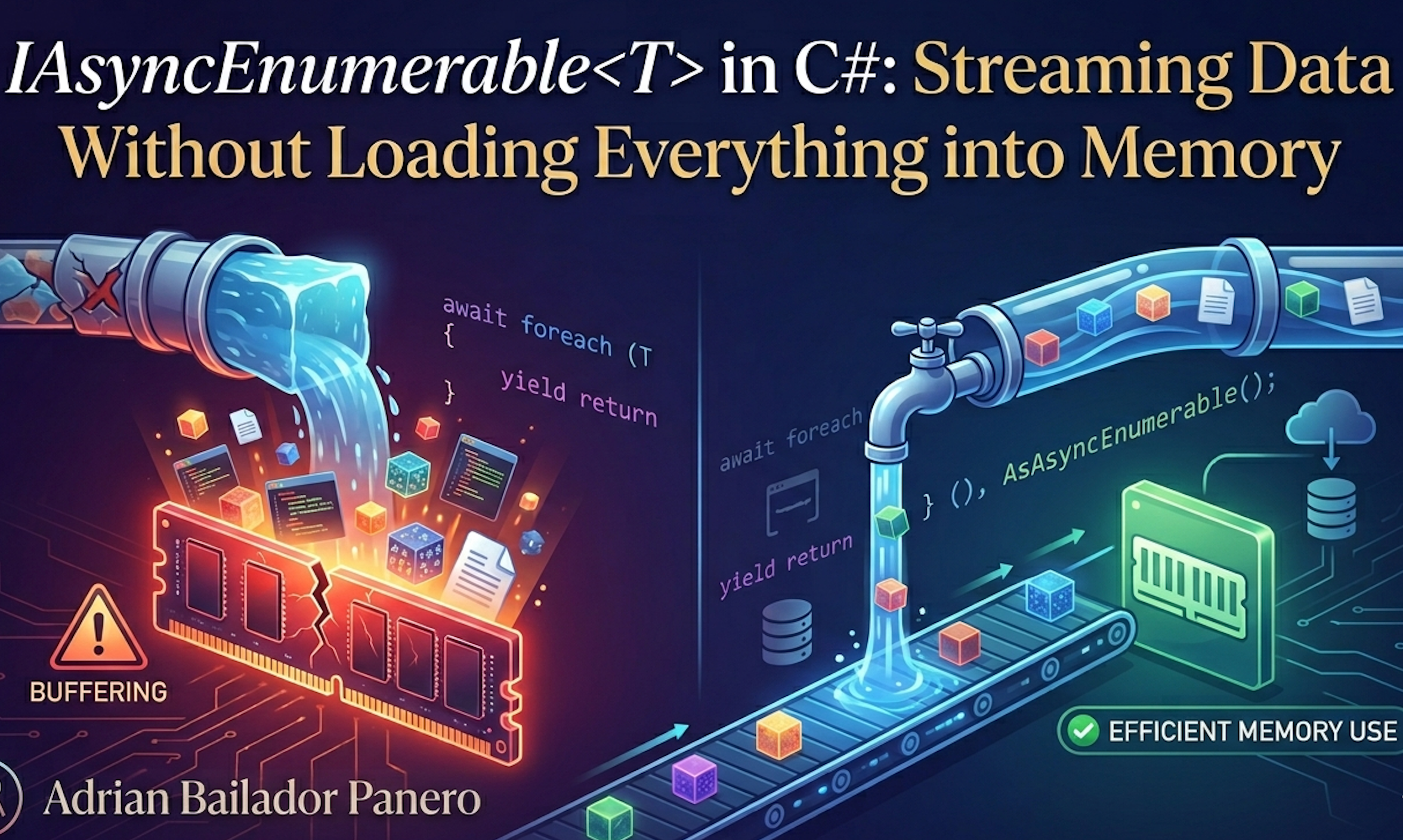 IAsyncEnumerable in C#: Streaming Data Without Loading Everything into Memory