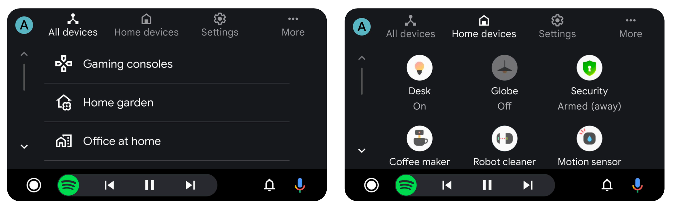 Android Auto Tab Template