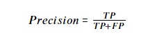 The formula of precision is TP divided by (TP + FP).