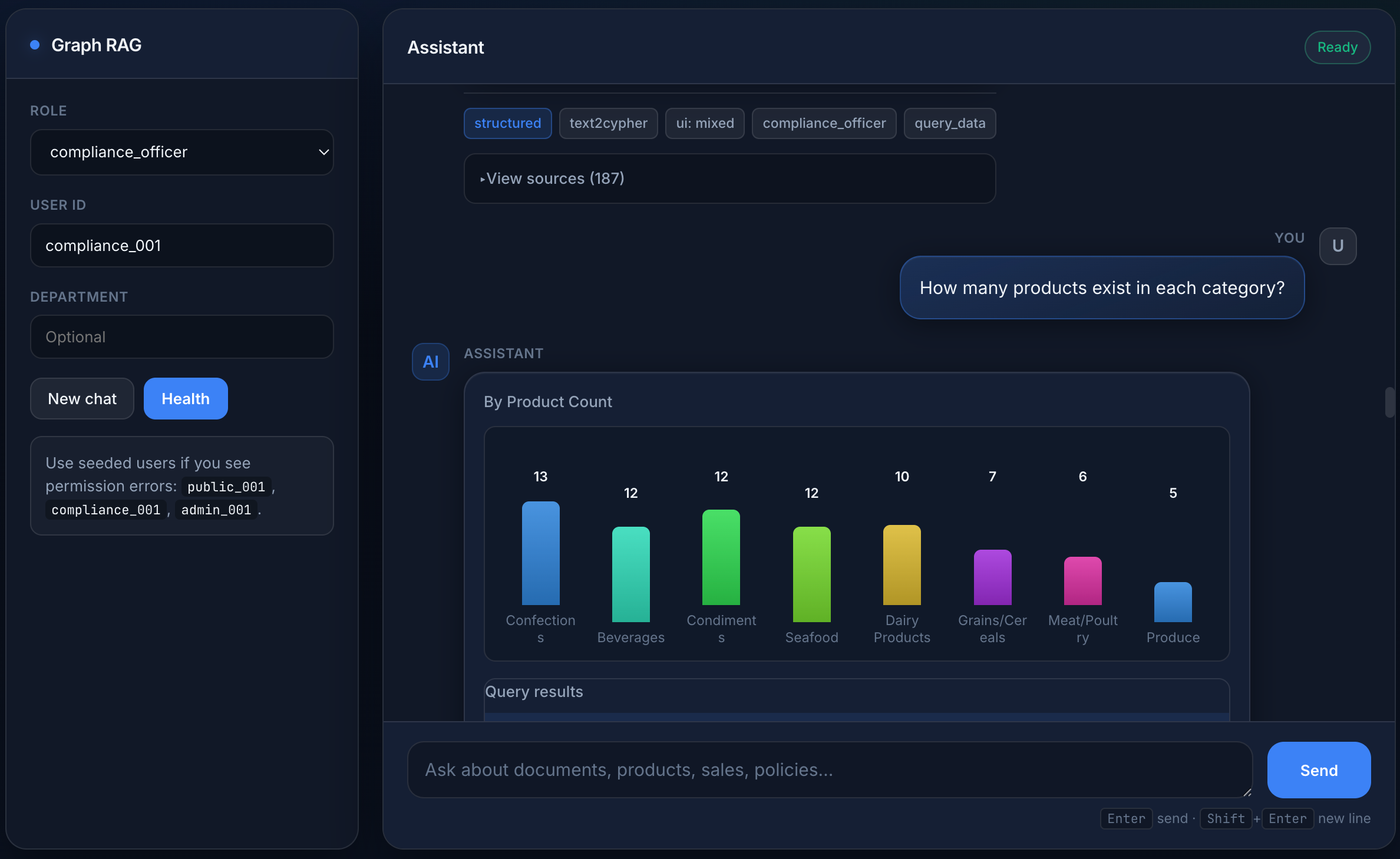 From Flat Chunks to a Living Knowledge Graph: Why I Rebuilt My RAG System From Scratch