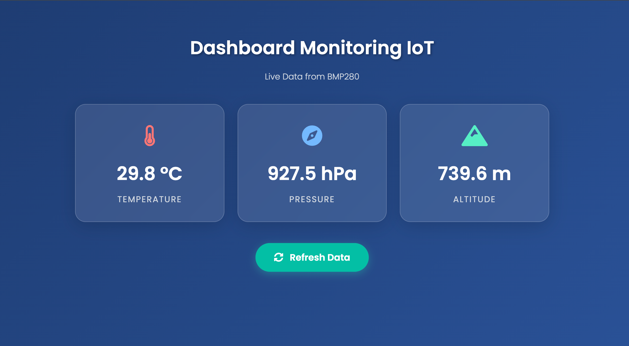 Internet of Things -Project 6: Mengirimkan data dari sensor ke platform IOT untuk bisa ditampilkan…