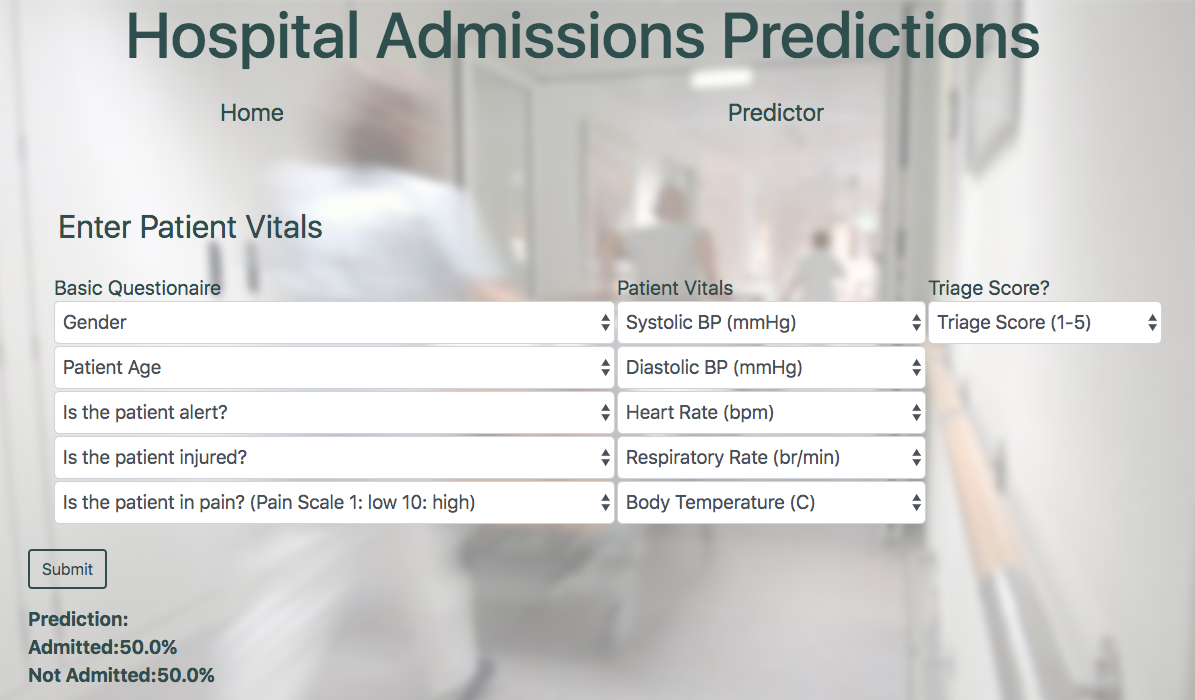 The prediction page (BOTriage) offering “Admitted” or “Not Admitted” and the percent strength of prediction.