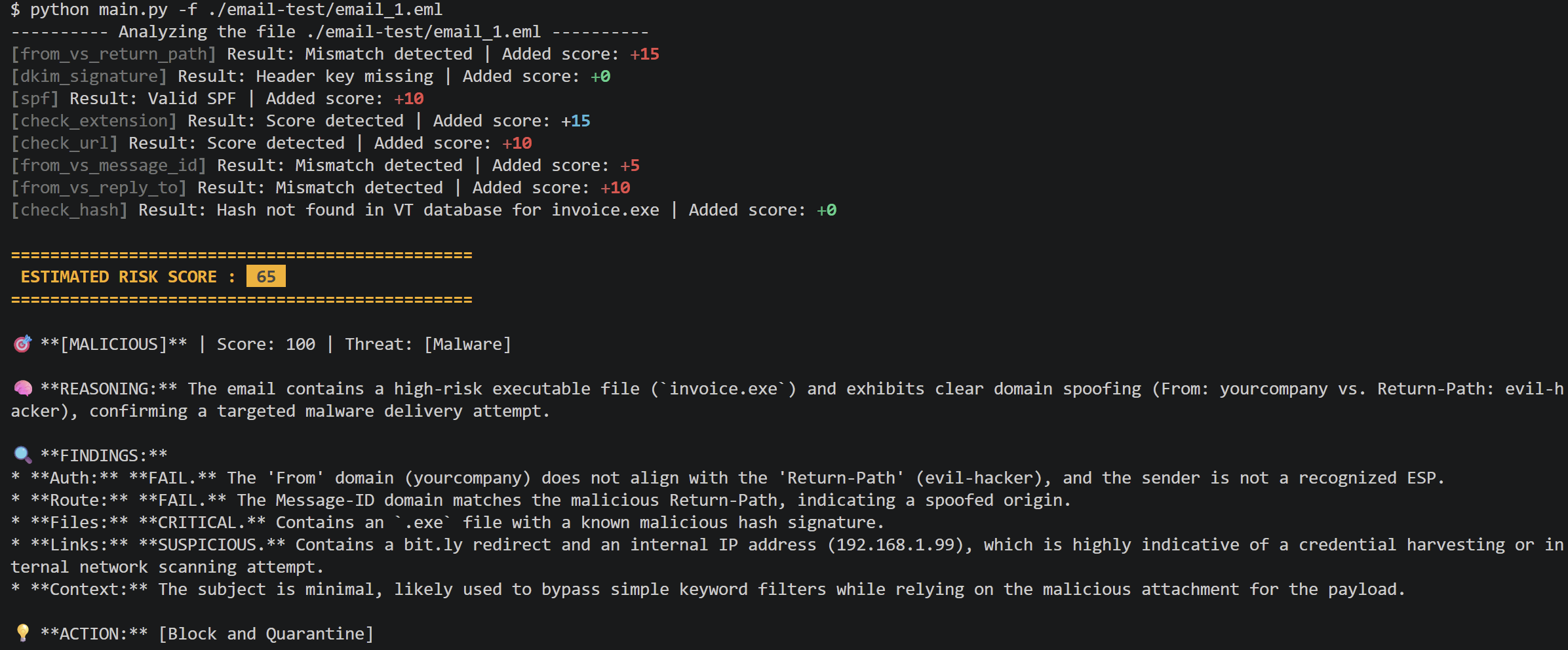 Building an Automated Phishing Analyzer with Python, VirusTotal, and Gemini API