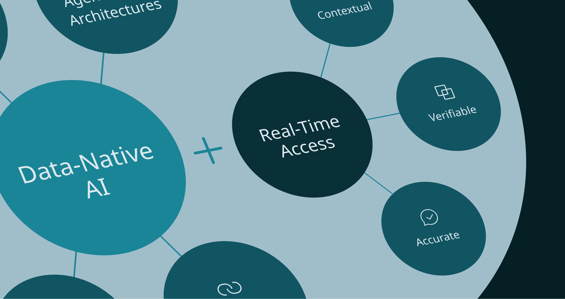 The Future of Data-Native & Grounded AI with MindsDB: Moving Data to Models No Longer Makes Sense