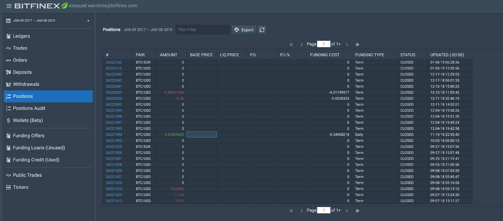 No, Bitfinex’s seized $850 million is not likely to be unfrozen within weeks