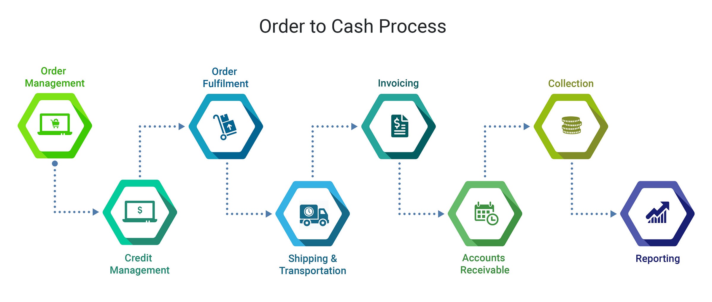 loanstar payday loans