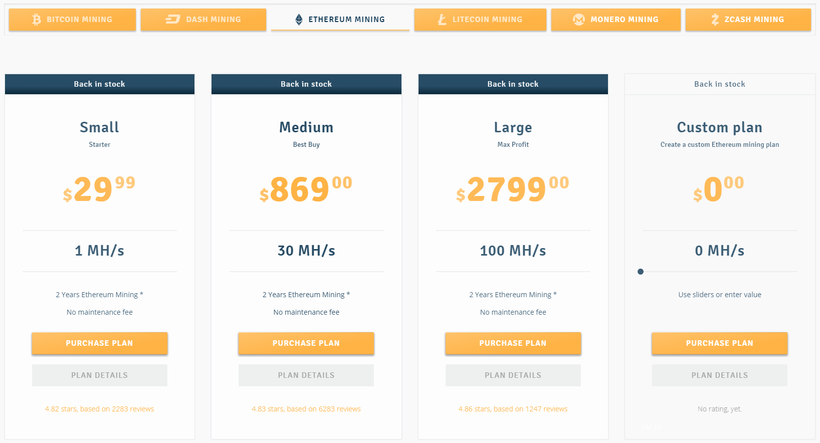 Rent Ethereum Mining Bitcoin Mining Calculator Different Price