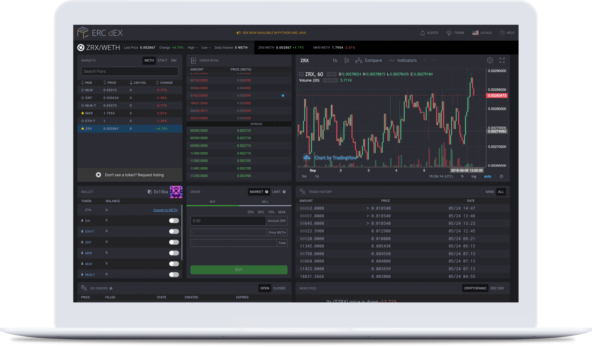 ERC dEX Version 2 – ERC dEX – Medium