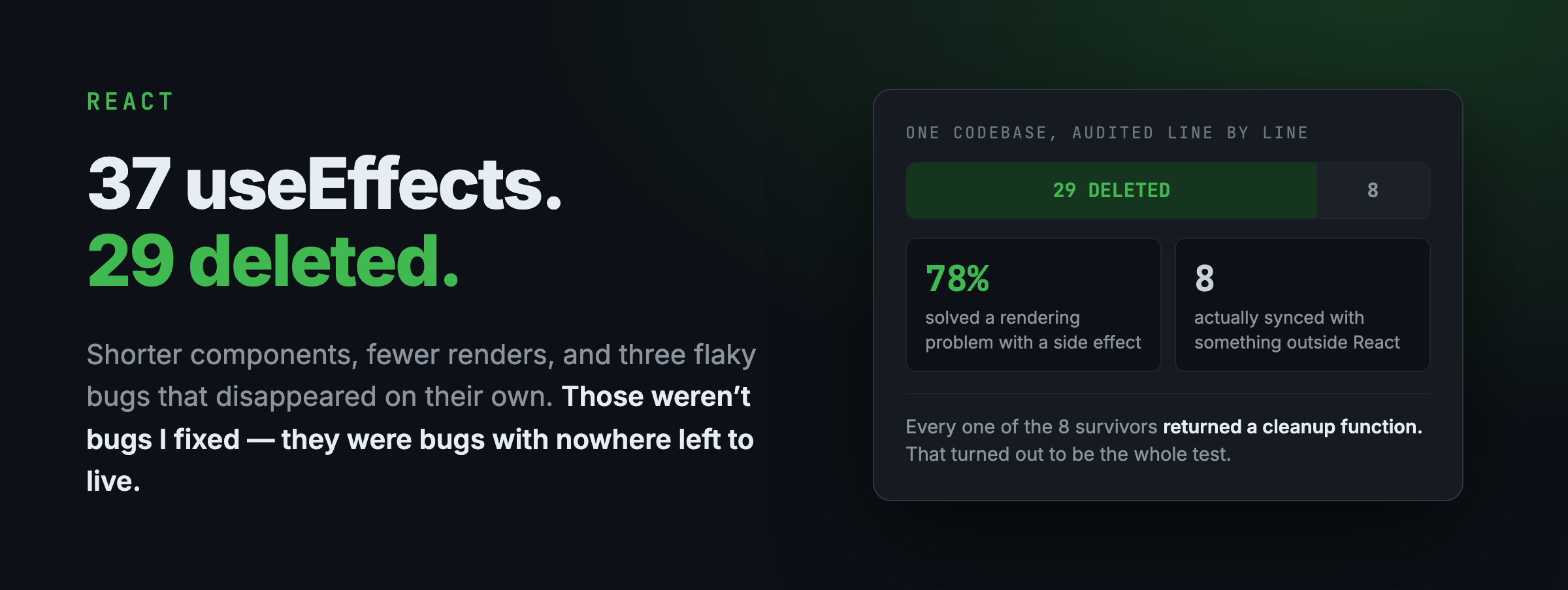 I Audited 37 useEffects. 29 Shouldn’t Exist.