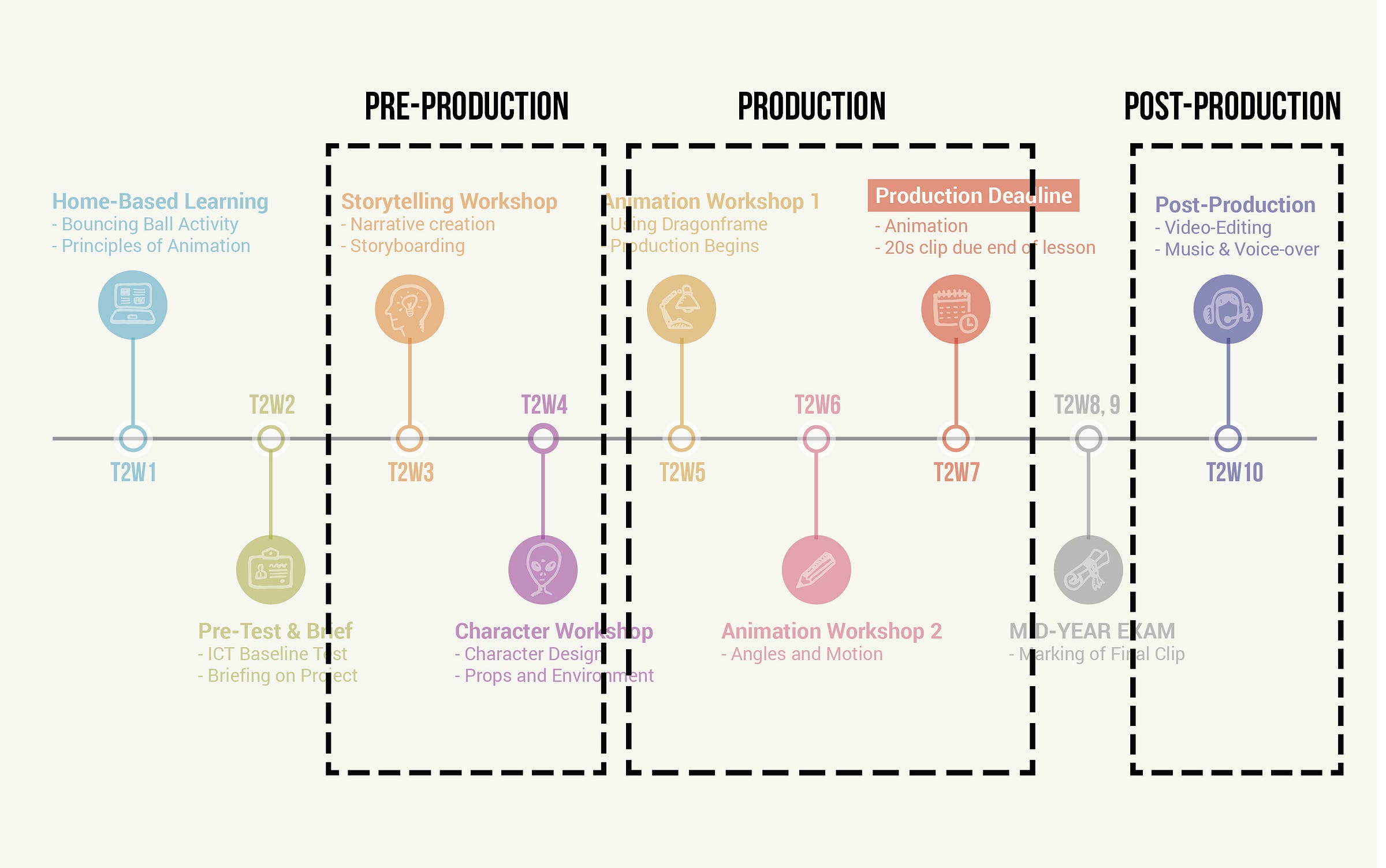 the-stop-motion-workflow-the-fast-animation-studio-medium