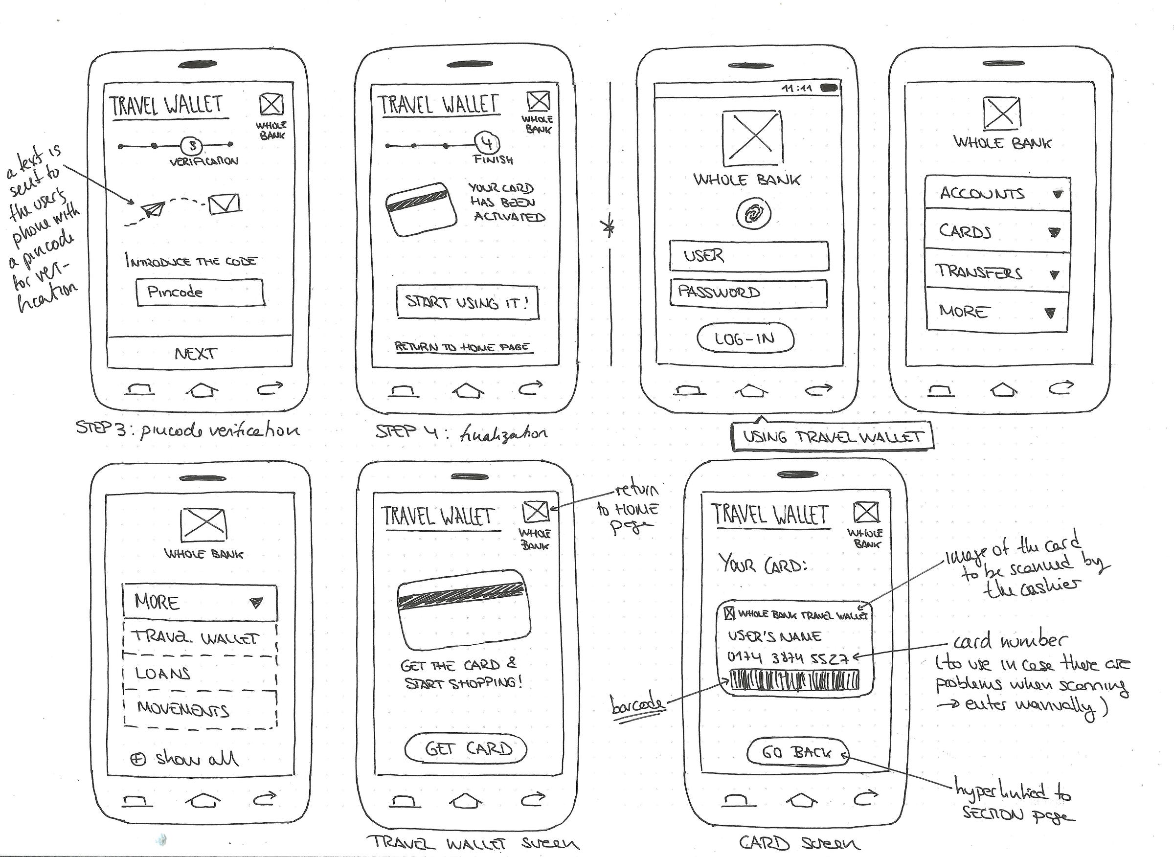 Design Thinking Exercise – UX/UI Prework – Medium