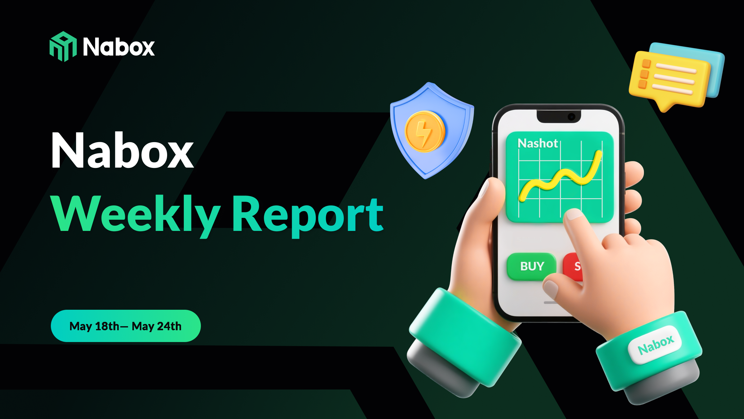 Nabox Weekly Issue 252