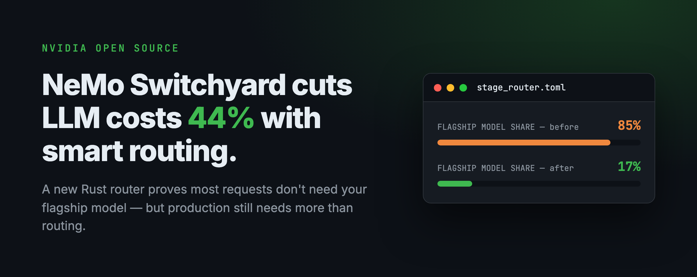 NVIDIA NeMo Switchyard: reduce costes de LLM un 44% con enrutamiento inteligente