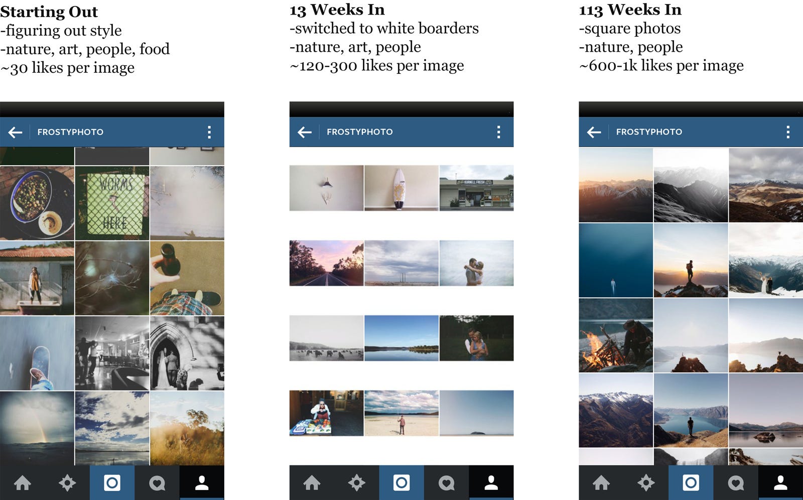 How to !   change the font in your instagram bio blog pixie