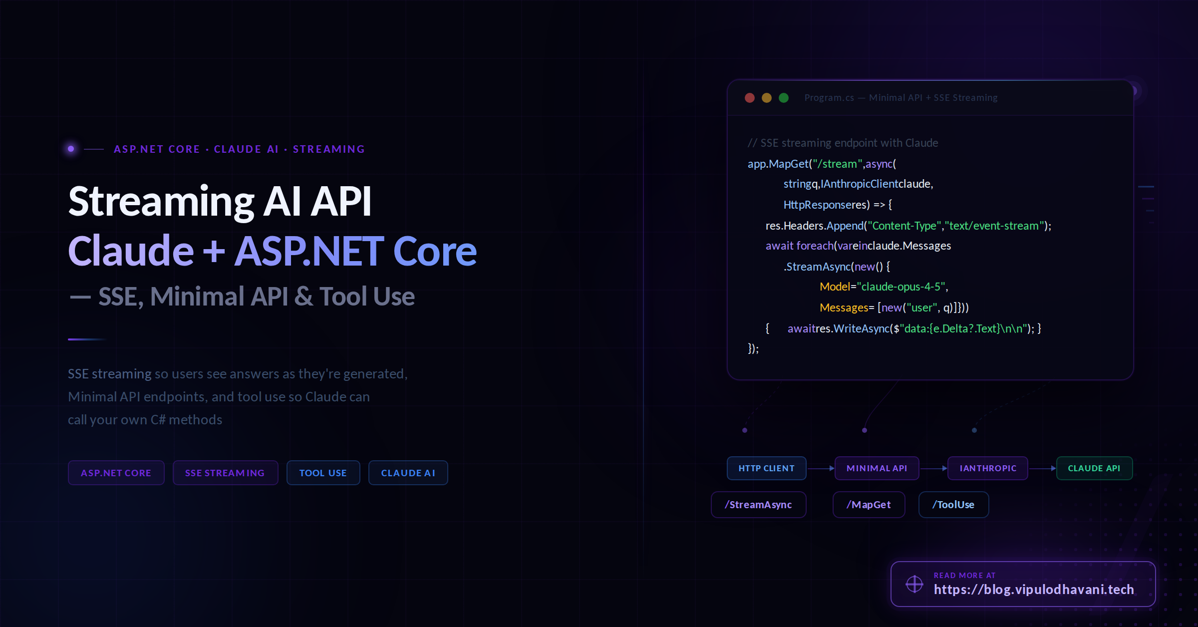 Building a Real-Time AI API with Claude & ASP.NET Core