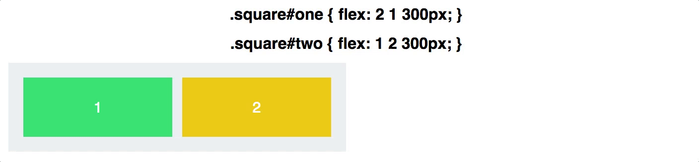 even-more-about-how-flexbox-works-explained-in-big-colorful