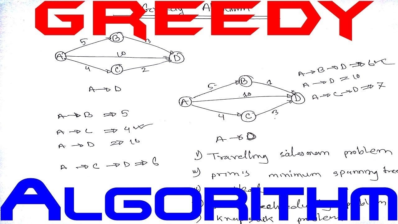 Example Of Greedy Algorithm In Real Life