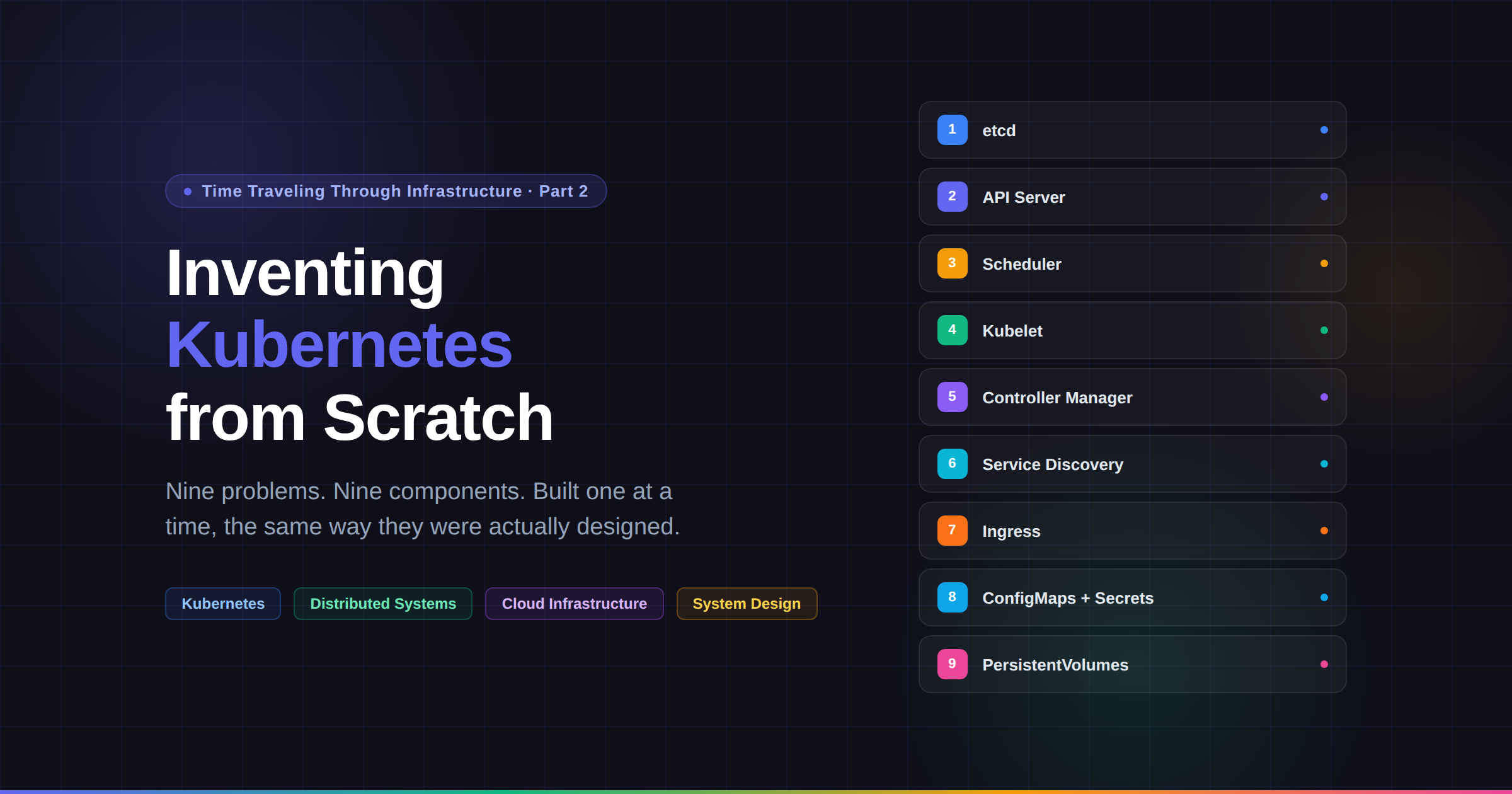 Time Traveling Through Infrastructure: Inventing Kubernetes