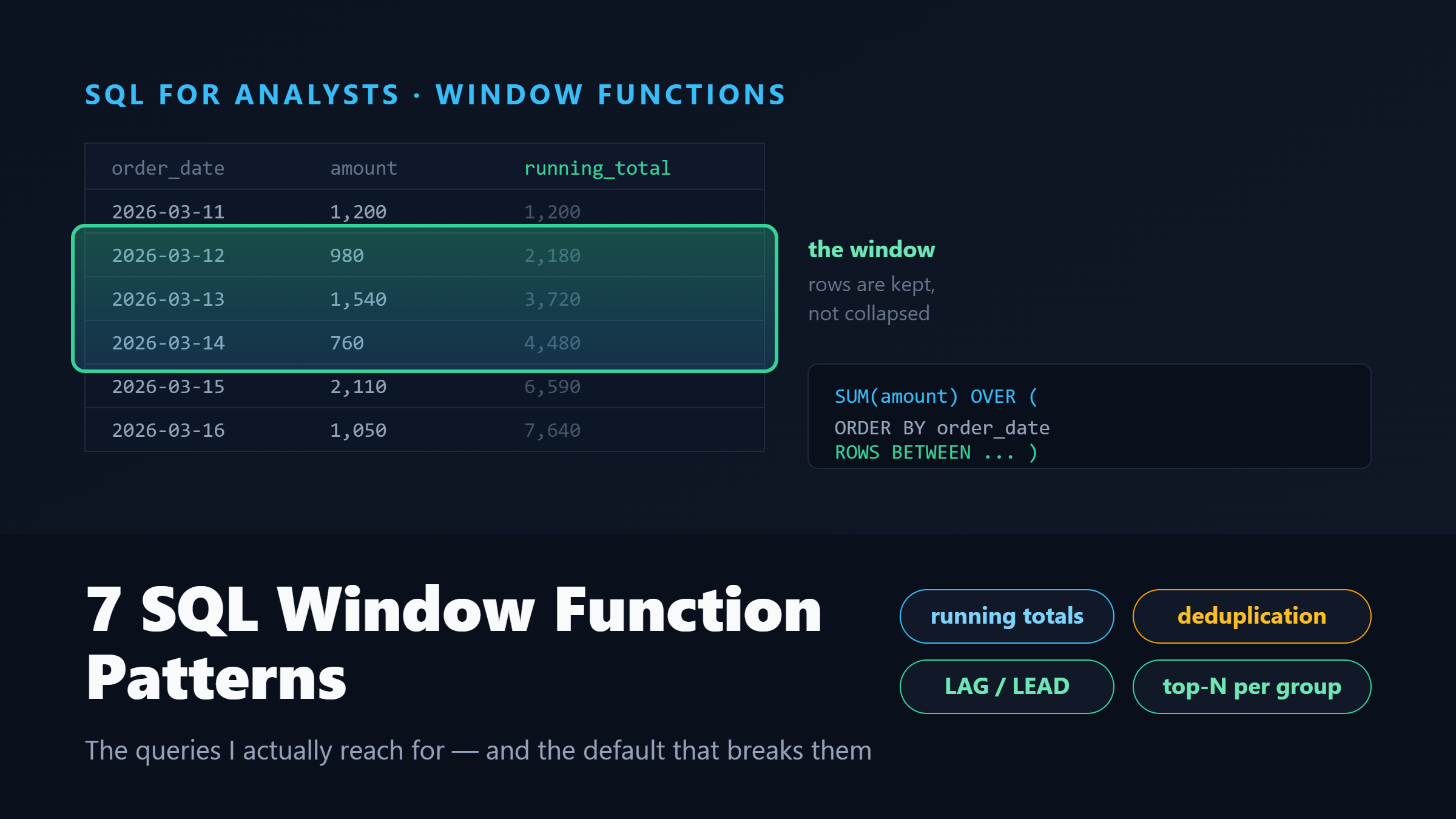 7 SQL Window Function Patterns Every Analyst Should Know