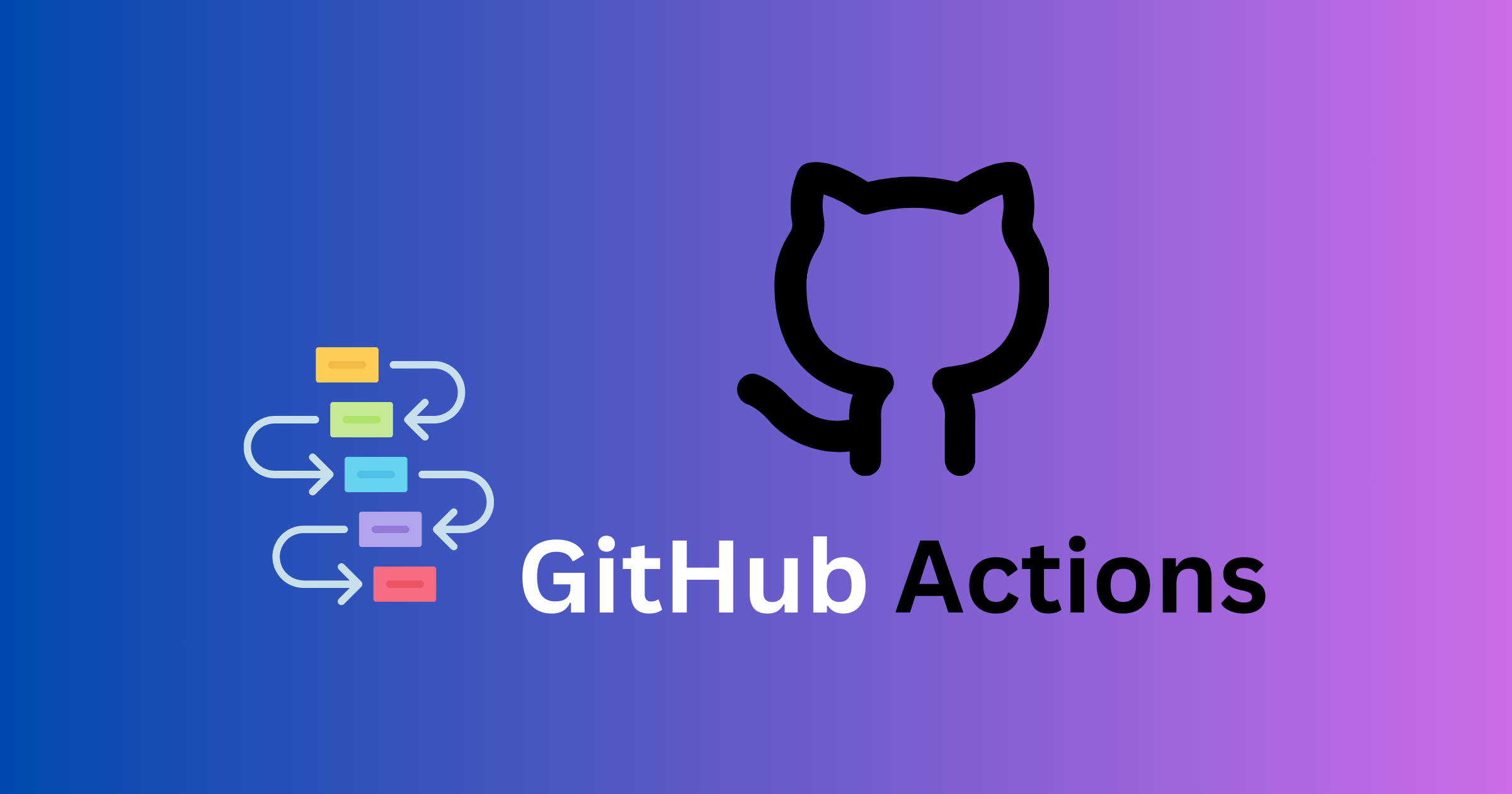 GitHub Actions: Why It Finally Made Sense to Me