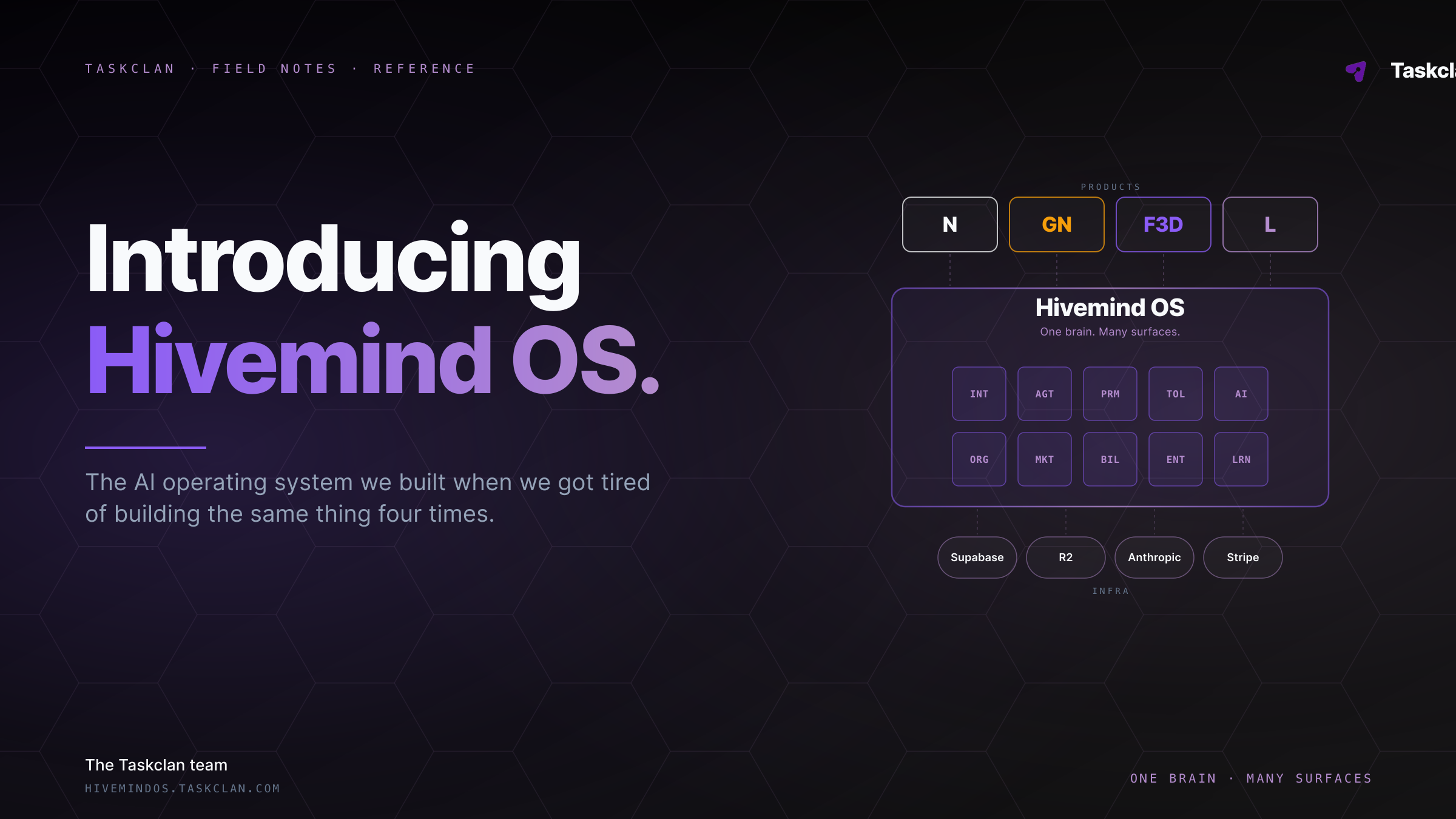 Introducing Hivemind OS