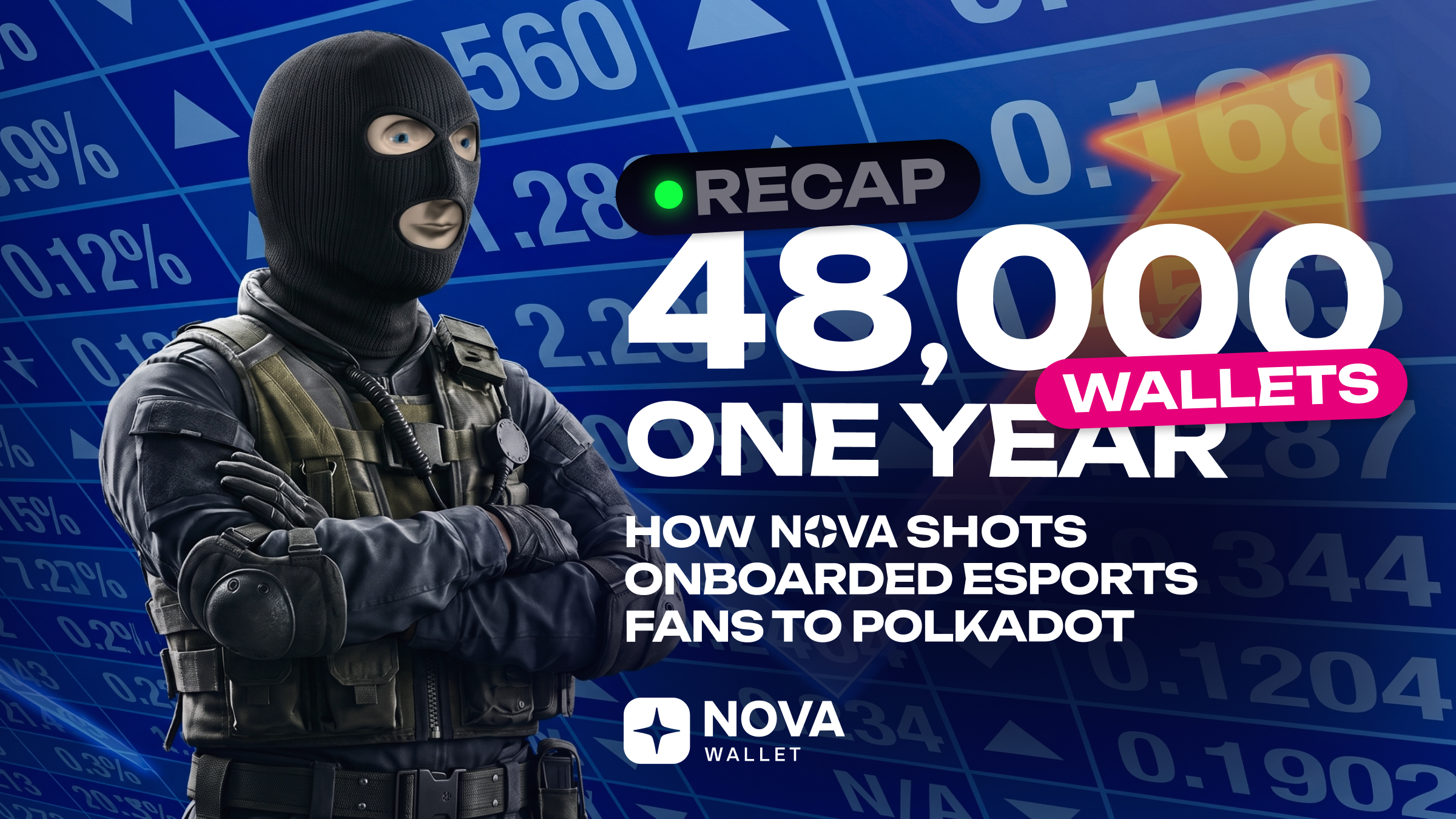 48,000 Wallets, One Year: How Nova Shots Onboarded Esports Fans to Polkadot