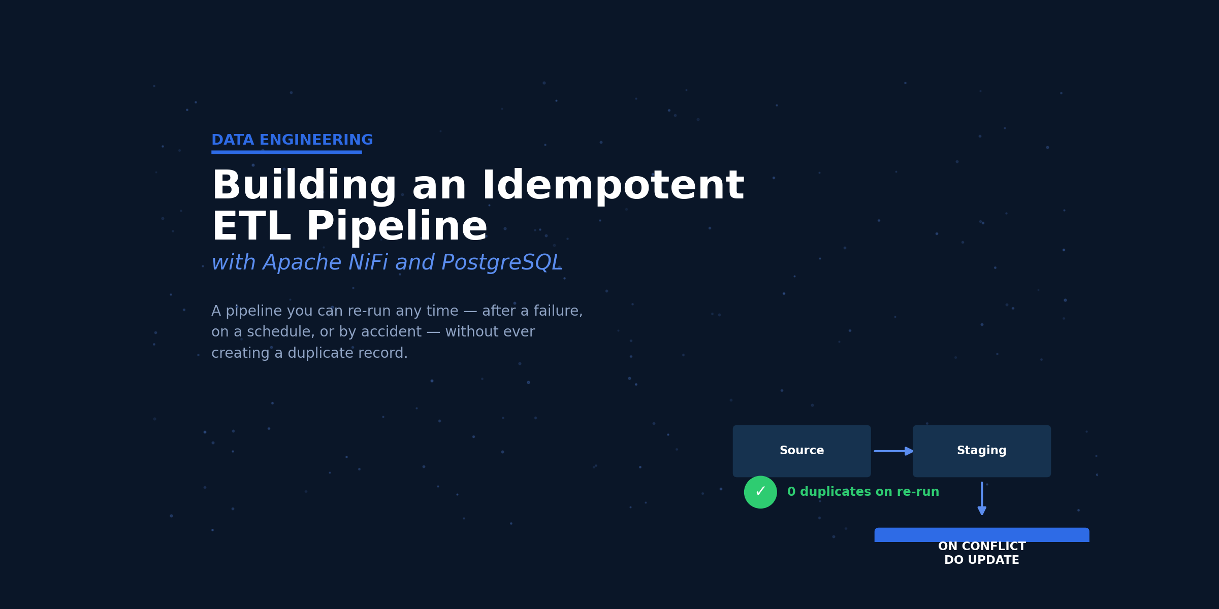 Building an Idempotent ETL Pipeline with Apache NiFi and PostgreSQL