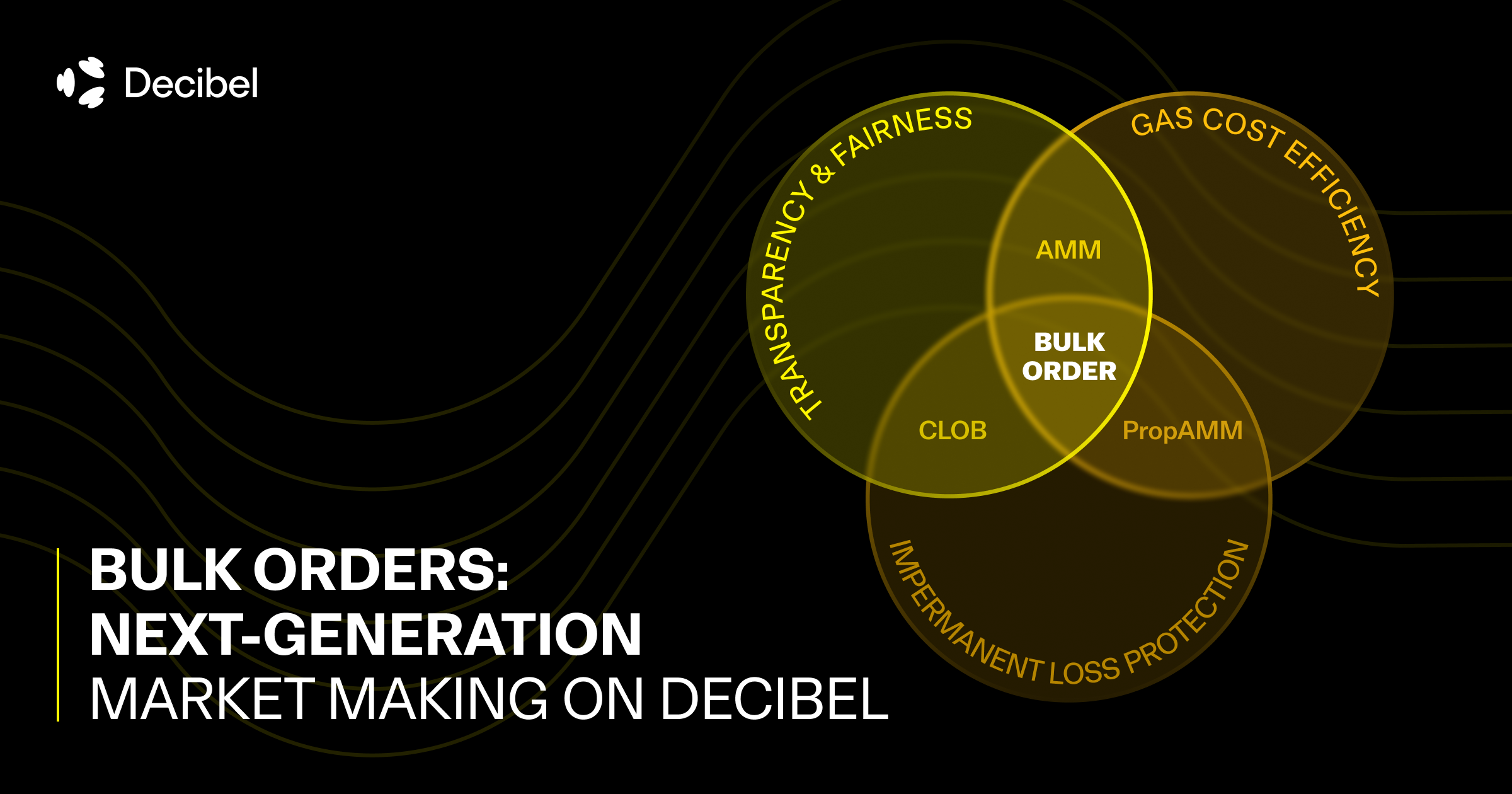 Bulk Orders: Next-Generation Market Making on Decibel