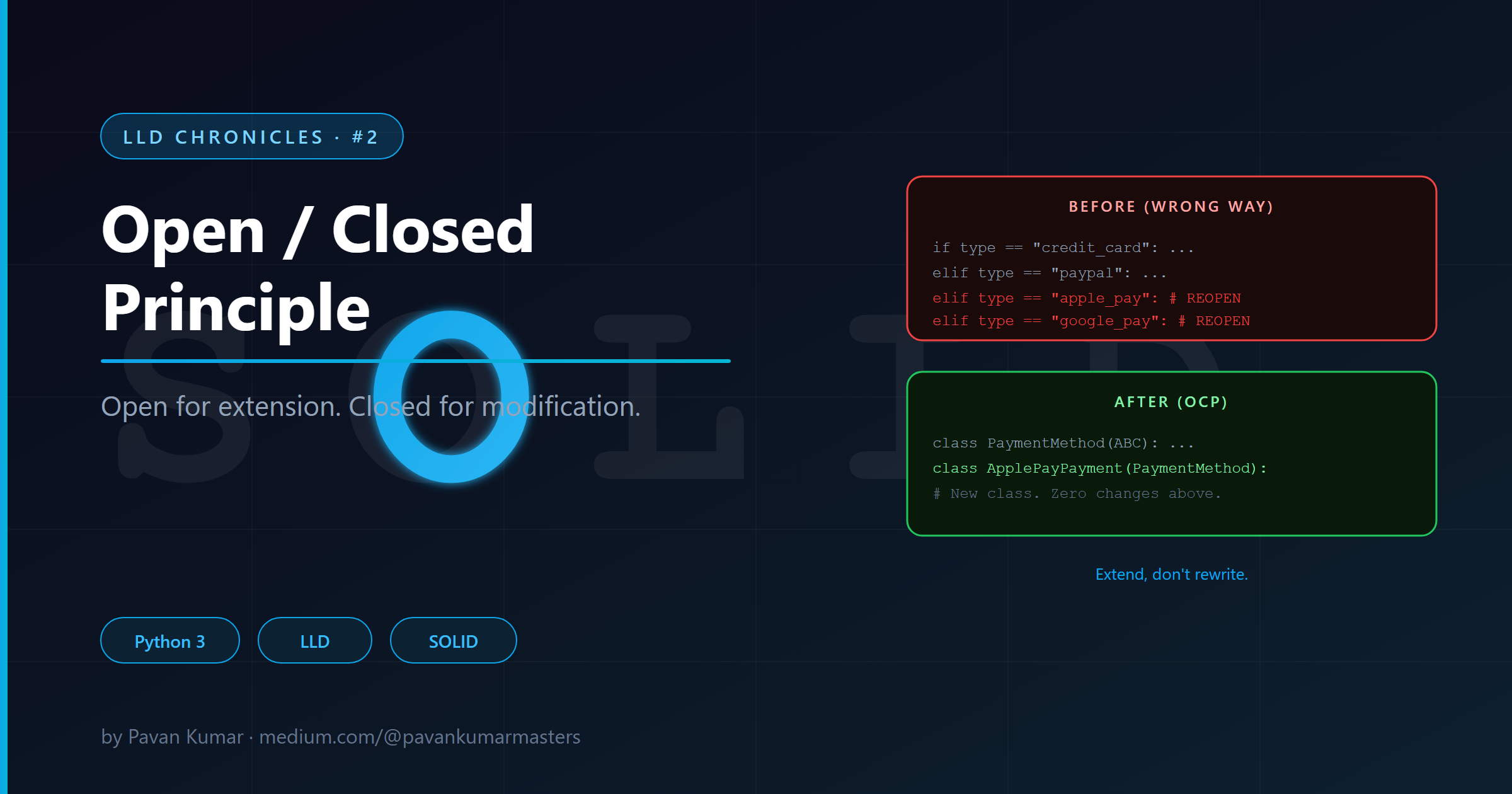 The O in SOLID: Open/Closed Principle in Python | LLD Chronicles #2