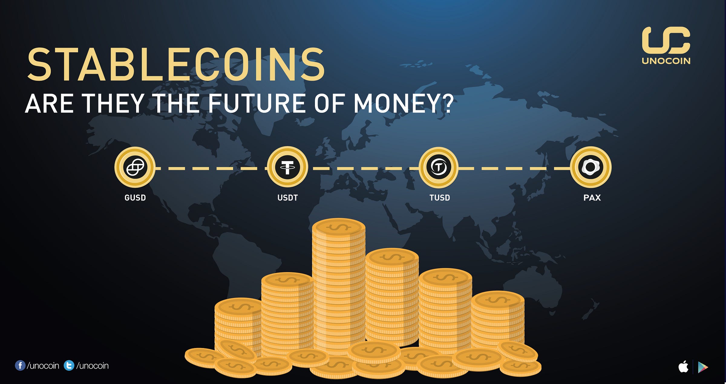 Stable Coins Are They The Future Of Money Unocoin - 