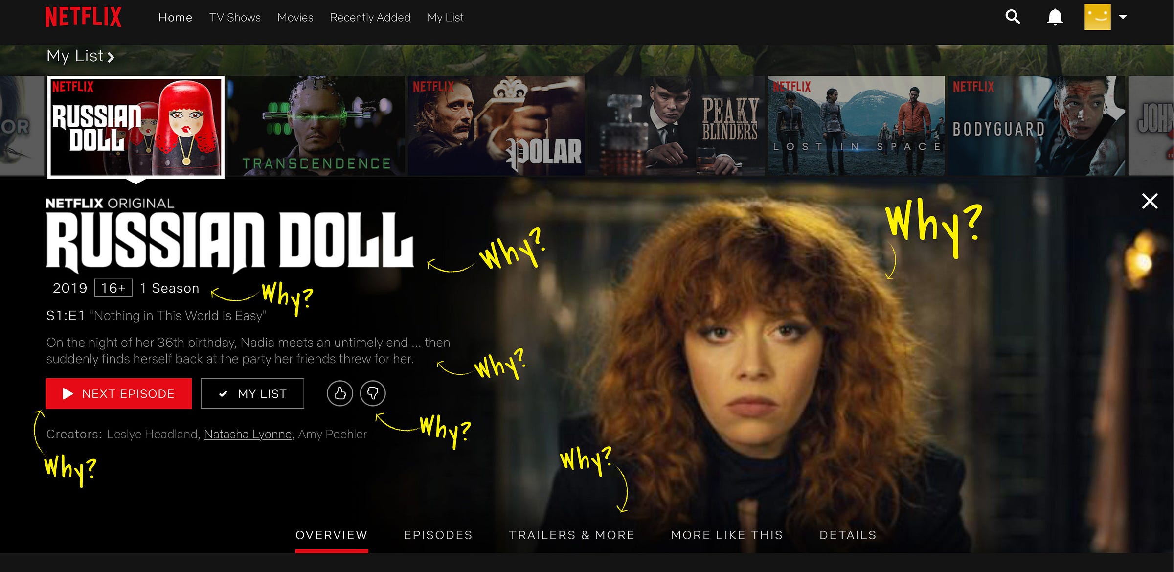 Netflix User Interface Design Analysis – The Startup – Medium