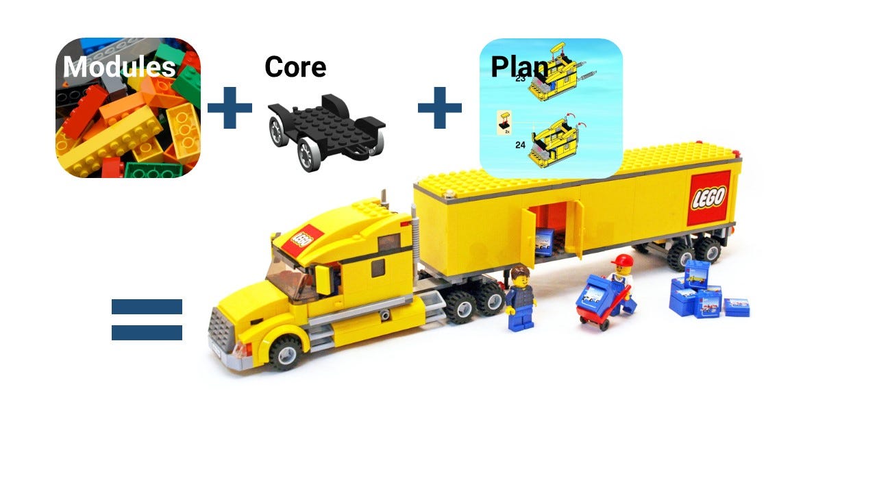 A shiny Web App from LEGO   truck  trailer  Towards Data 
