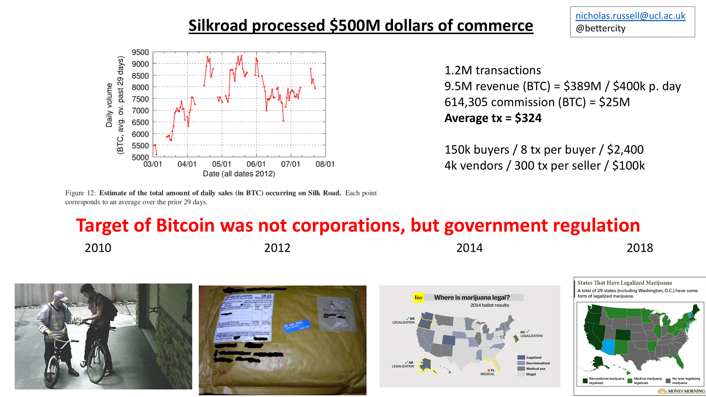 If You Bought Drugs on the Silk Road Using Bitcoin, the Feds Might Know Who You Are