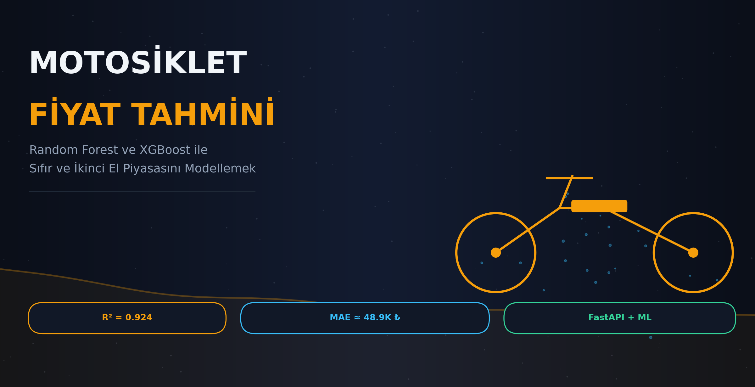 Motosiklet Fiyat Tahmini: Random Forest ve XGBoost ile Sıfır ve İkinci El Piyasasını Modellemek