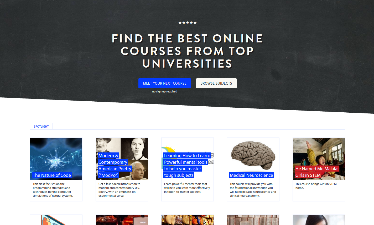 data science master malaysia