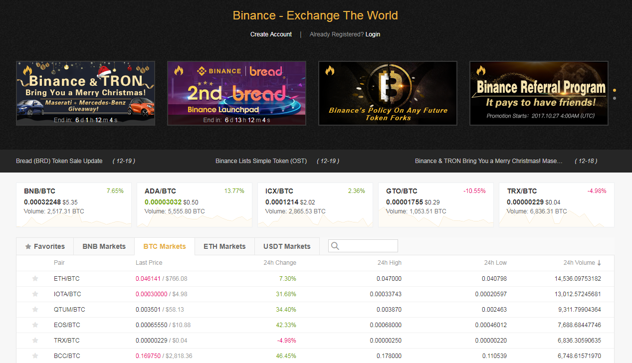 Beginner’s Guide to Binance: Complete Review