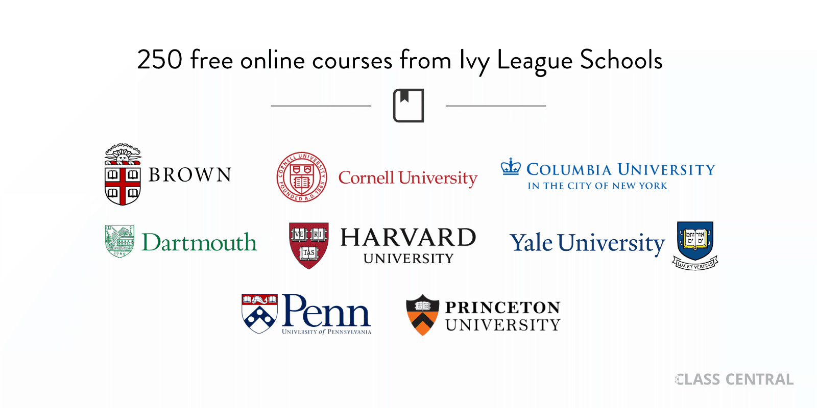 Here are 380 Ivy League courses you can take online right now for free