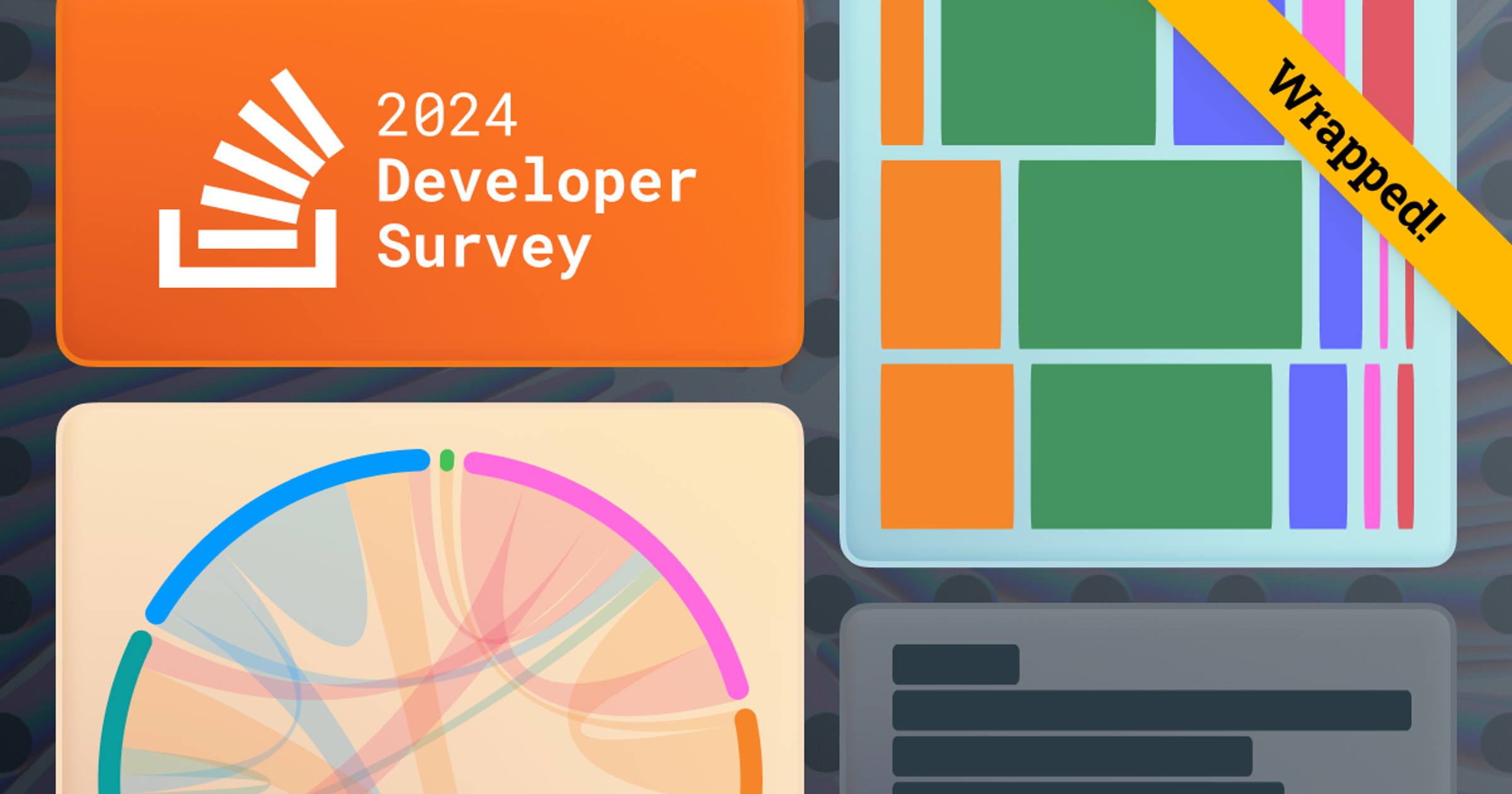 Developers Want More: Key Insights from Stack Overflow’s 2024 Annual Developer Survey