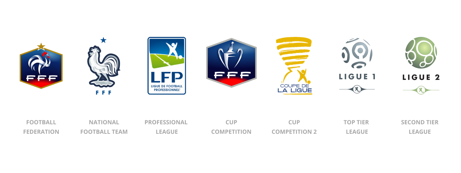 Logo France Football Team Logo Png