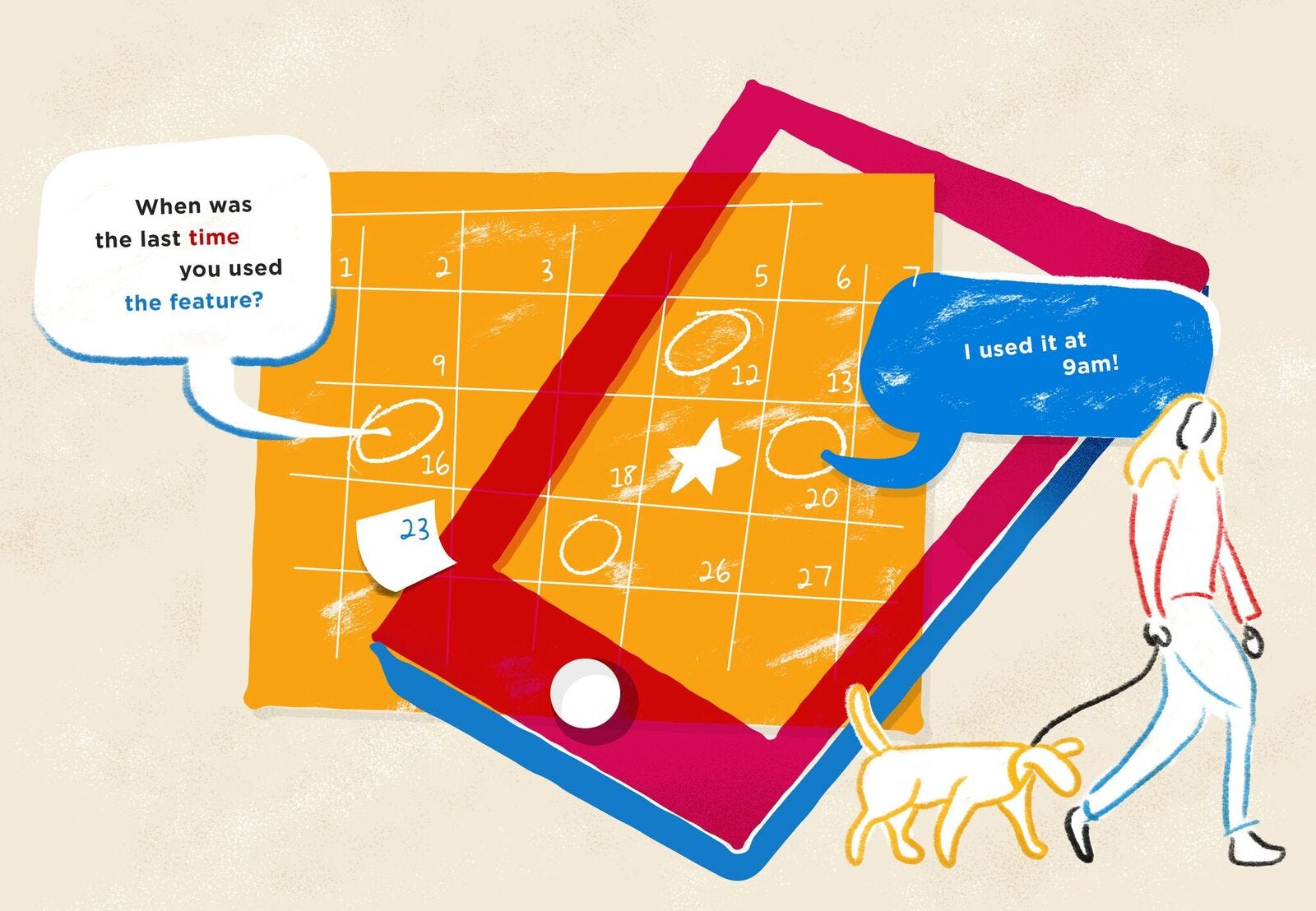 Conducting research examples picture